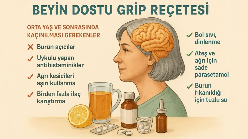 Orta Yaş ve Üzerinde Grip İlaçları Neden Sakıncalıdır?