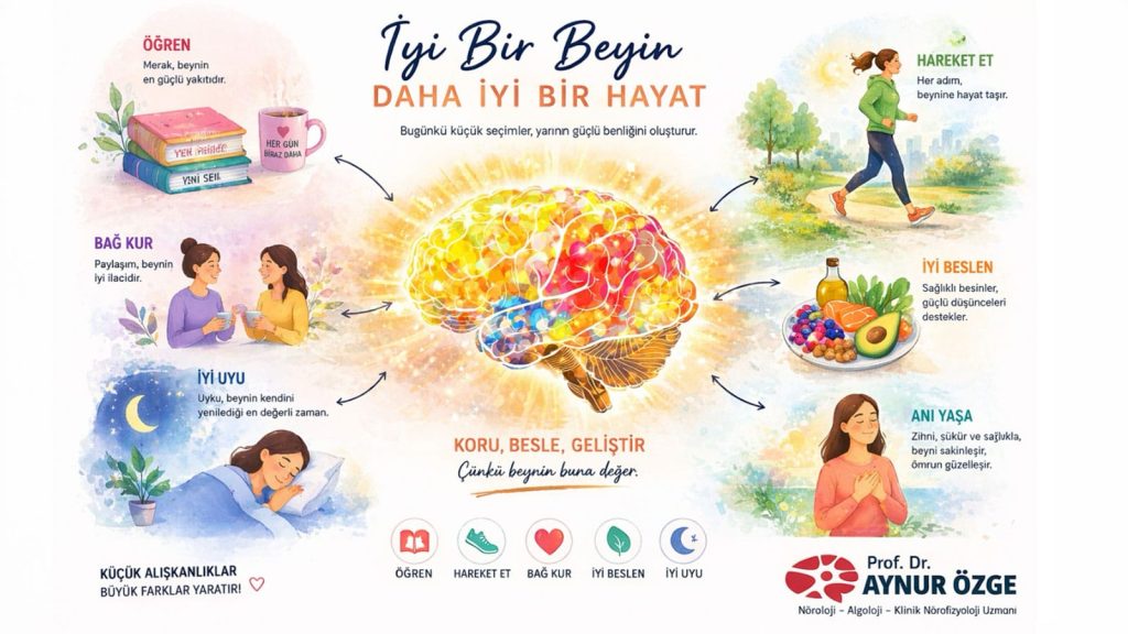 Beyninizi Kaç Yaşında Hissediyorsunuz? Bilişsel Zindeliğin Sessiz Gücü
