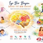 Beyninizi Kaç Yaşında Hissediyorsunuz? Bilişsel Zindeliğin Sessiz Gücü