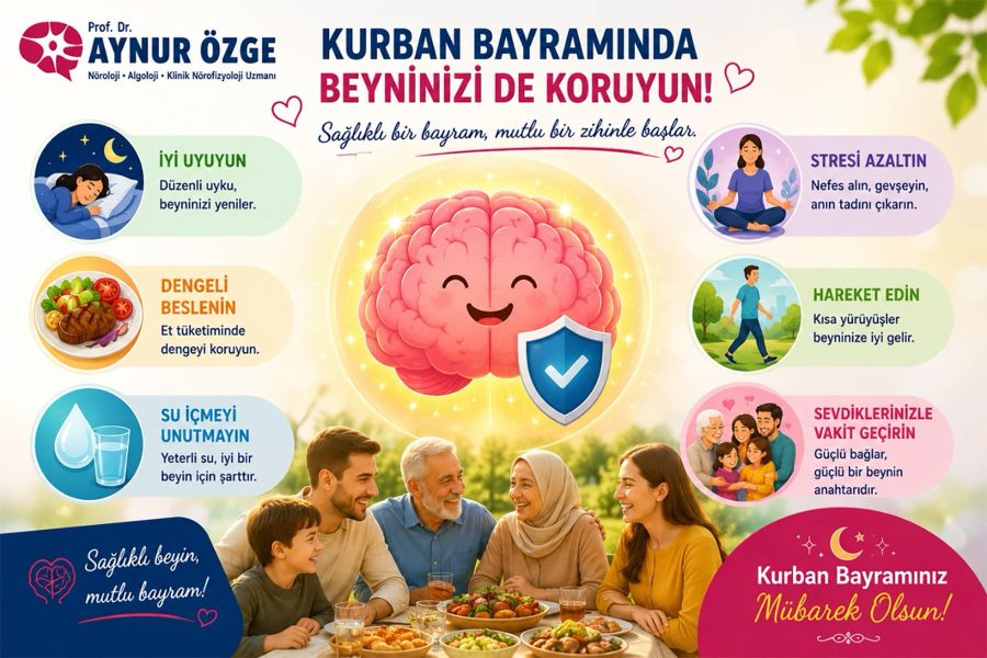 Kurban Bayramında Beyninizi de Koruyun: Uyku, Et Tüketimi ve Stres Dengesi