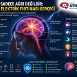 Migren Sadece Ağrı Değildir: Beynin Elektrik Fırtınası Gerçeği