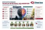 Sessiz Beyin Düşmanı: Yalnızlık Beyni Nasıl Yaşlandırıyor?