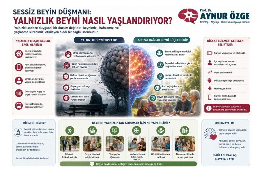 Sessiz Beyin Düşmanı: Yalnızlık Beyni Nasıl Yaşlandırıyor?