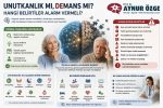 Unutkanlık mı, Demans mı? Hangi Belirtiler Alarm Vermeli?