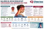 Baş Ağrısı mı, Boyun Problemi mi? Cervicogenic Baş Ağrısının Gizli Yüzü