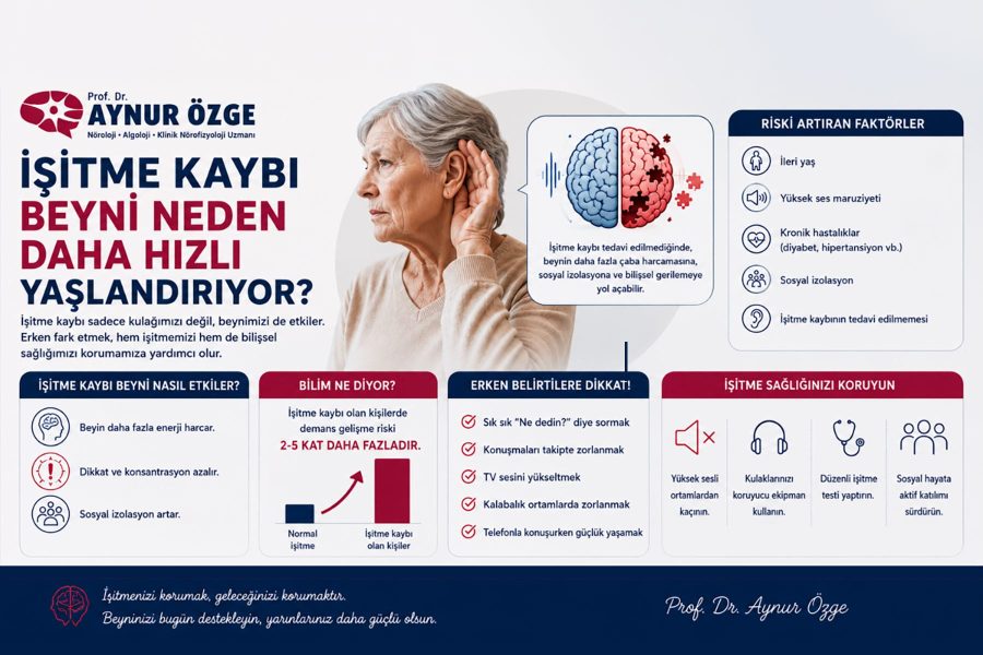 İşitme Kaybı Beyni Neden Daha Hızlı Yaşlandırıyor?