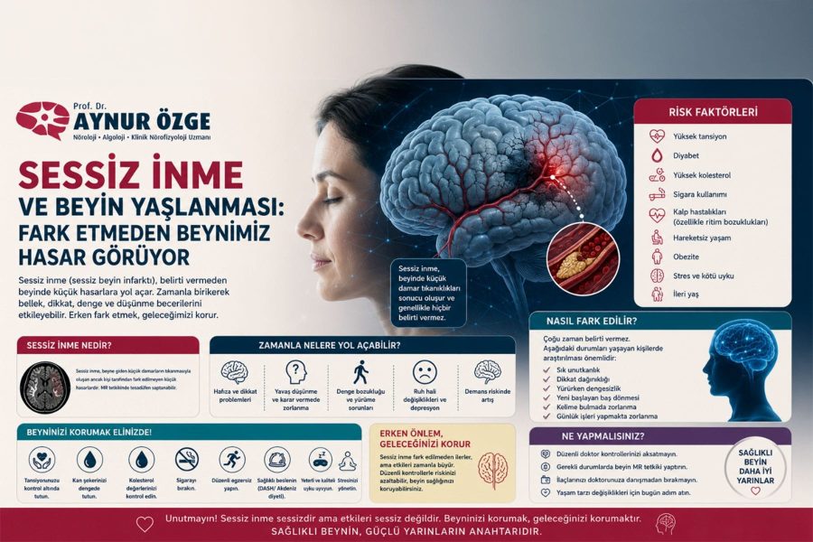 Sessiz İnme ve Beyin Yaşlanması: Fark Etmeden Beynimiz Hasar Görüyor