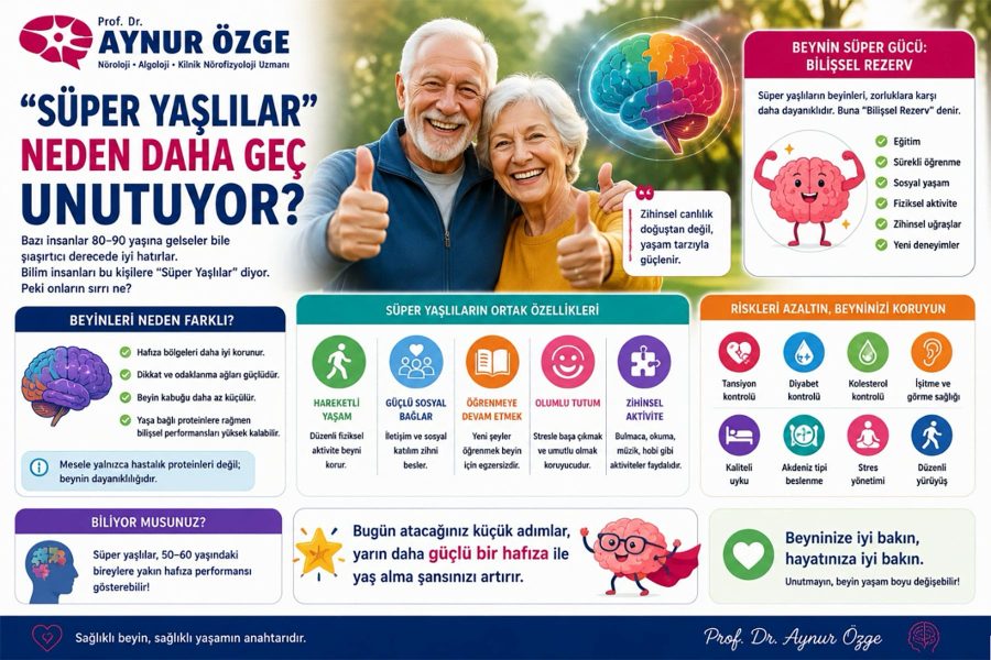 “Süper Yaşlılar” Neden Daha Geç Unutuyor?