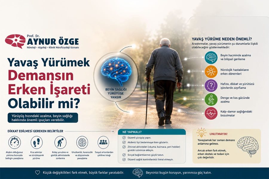 Yavaş Yürümek Demansın Erken İşareti Olabilir mi?