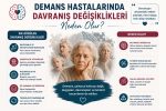 Demans Hastalarında Davranış Değişiklikleri Neden Olur?