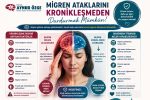 Migren Ataklarını Kronikleşmeden Durdurmak Mümkün mü?