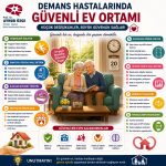 Demans Hastalarında Güvenli Bir Ev Ortamı Nasıl Hazırlanır?