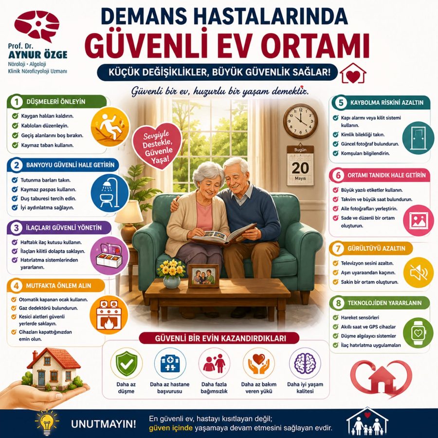 Demans Hastalarında Güvenli Bir Ev Ortamı Nasıl Hazırlanır?