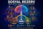 Sosyal Rezerv: İlişkiler, Öğrenme ve Amaç Beyni Nasıl Dayanıklı Kılar?